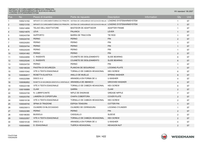 Weidemann 1250CX35 Wheel Loader Parts Catalog v1.0 IT ES EN 10000326019 - Image 11