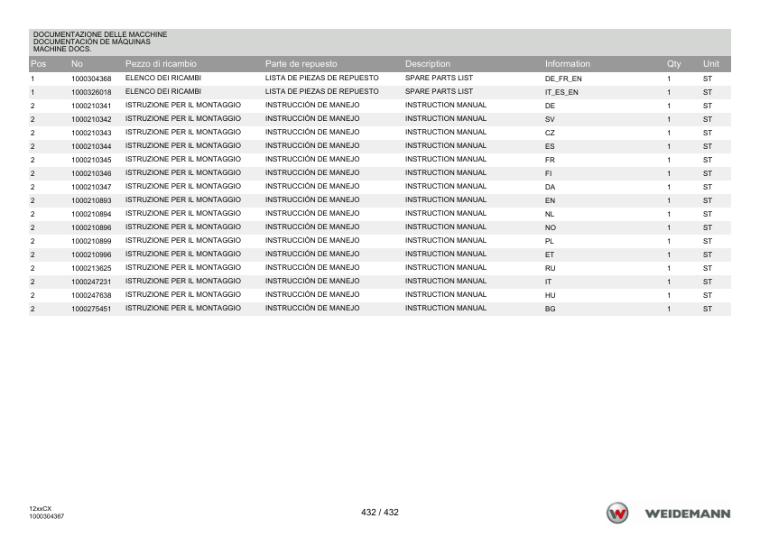 Weidemann 1250CX35 Wheel Loader Parts Catalog v1.0 IT ES EN - Image 16