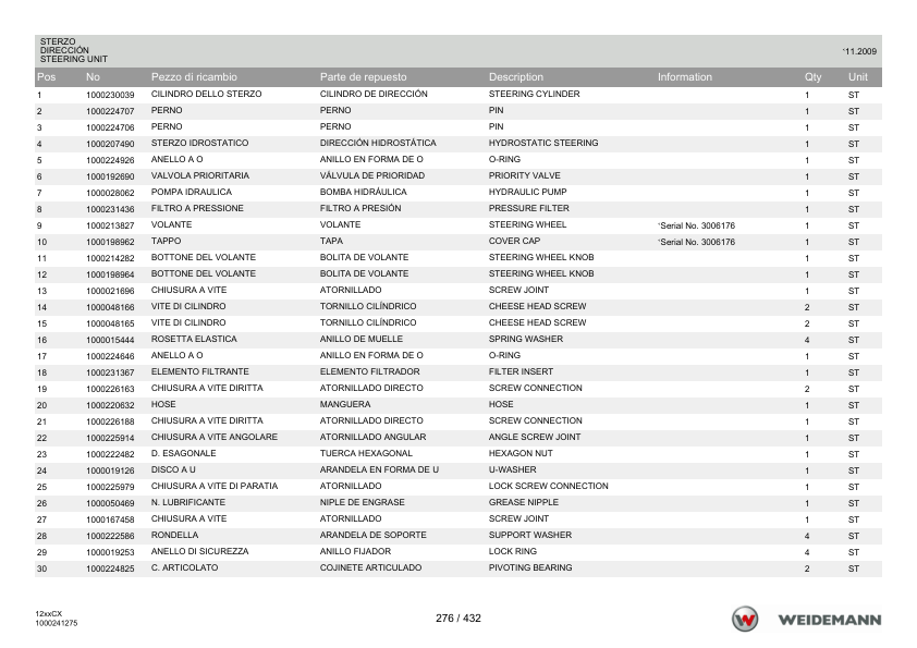 Weidemann 1250CX35 Wheel Loader Parts Catalog v1.0 IT ES EN - Image 12
