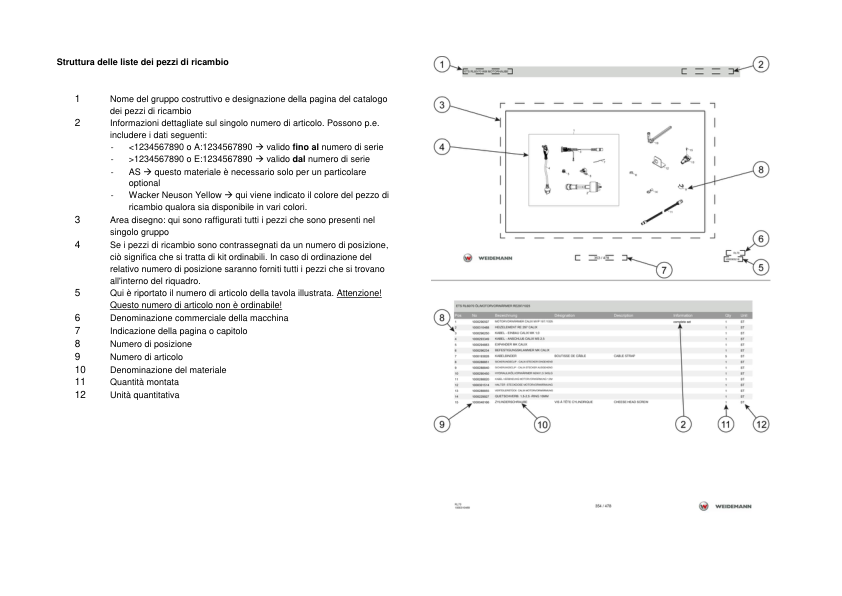 Weidemann 2070CX50 Telescopic Loader Parts Catalog v1.0 IT ES EN - Image 5
