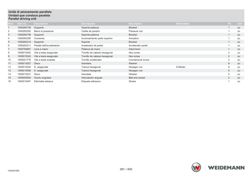 Weidemann 2070CX50 Wheel Loader Parts Catalog SN -05.2008 IT ES EN - Image 11