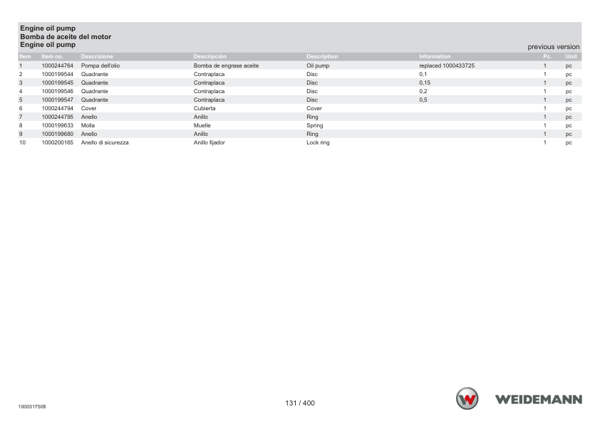 Weidemann 2070CX50 Wheel Loader Parts Catalog SN -05.2008 IT ES EN - Image 7
