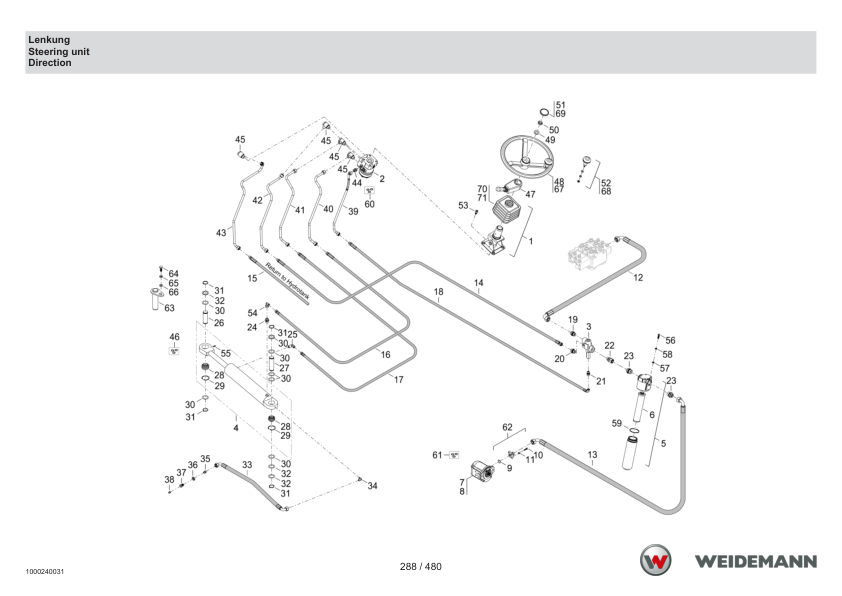 Weidemann 2070CX50 Wheel Loader Parts Catalog SN 06.2008- DE EN FR - Image 8