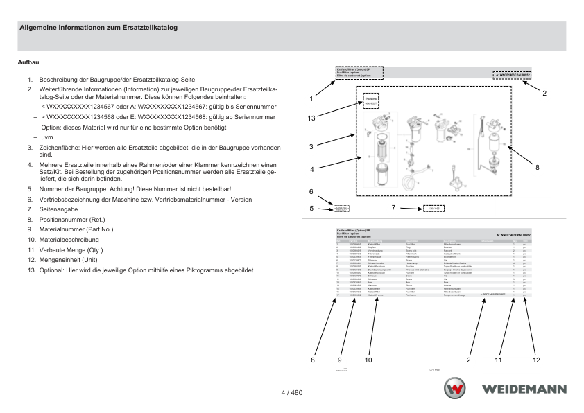Weidemann 2070CX50 Wheel Loader Parts Catalog SN 06.2008- DE EN FR - Image 5