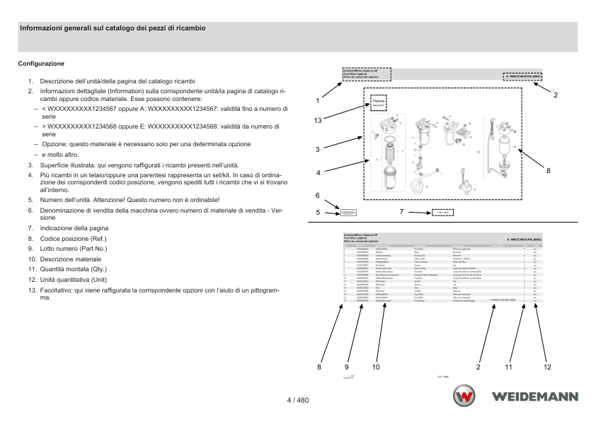 Weidemann 2070CX50 Wheel Loader Parts Catalog SN 06.2008- IT ES FR - Image 5