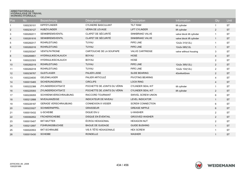 Weidemann 2070CX50 Wheel Loader Parts Catalog v1.0 DE FR EN - Image 9