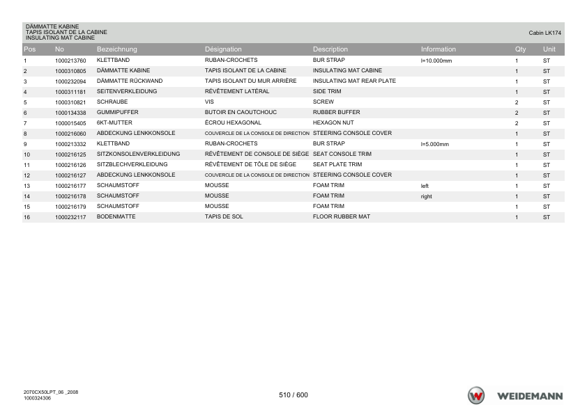 Weidemann 2070CX50LP Telescopic Loader Parts Catalog v1.0 DE FR EN - Image 11