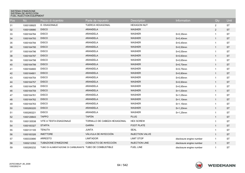 Weidemann 2070CX80LP Wheel Loader Parts Catalog v1.0 IT ES EN 10000326044 - Image 10
