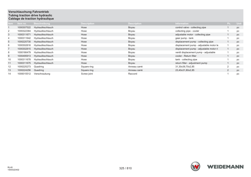 Weidemann 2080 Stage V Wheel Loader Parts Catalog DE EN FR - Image 6