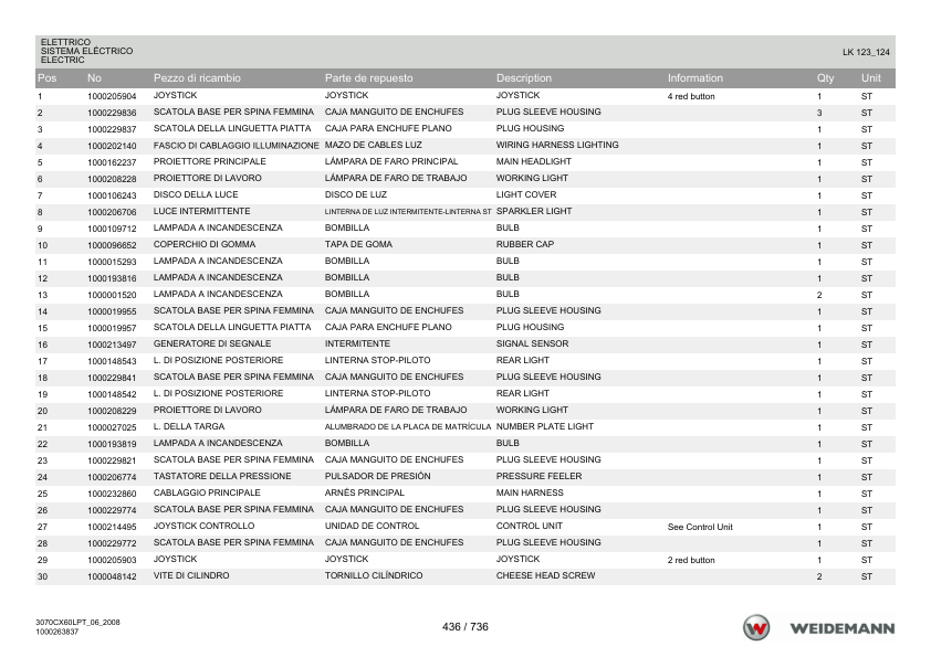 Weidemann 3070CX60LP Telescopic Loader Parts Catalog v1.0 IT ES EN - Image 9