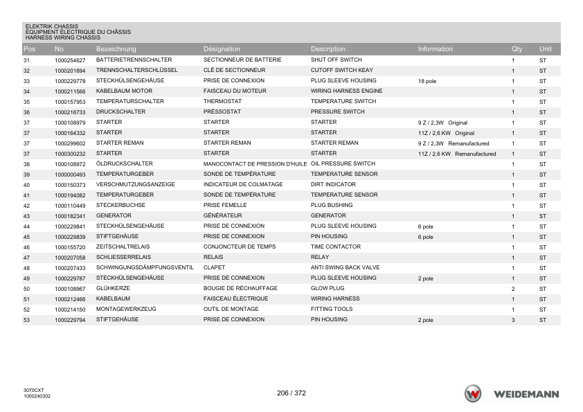 Weidemann 3070CX80 3070CXT Telescopic Loader Parts Catalog v1.0 DE FR EN - Image 8