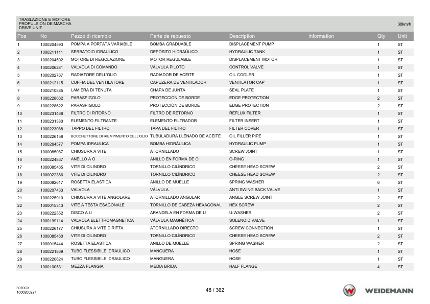Weidemann 3070CX80 Wheel Loader Parts Catalog v1.0 IT ES EN - - Image 12