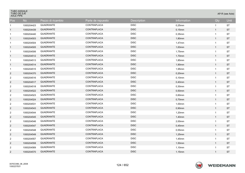 Weidemann 3070CX80 Wheel Loader Parts Catalog v1.0 IT ES EN - Image 6