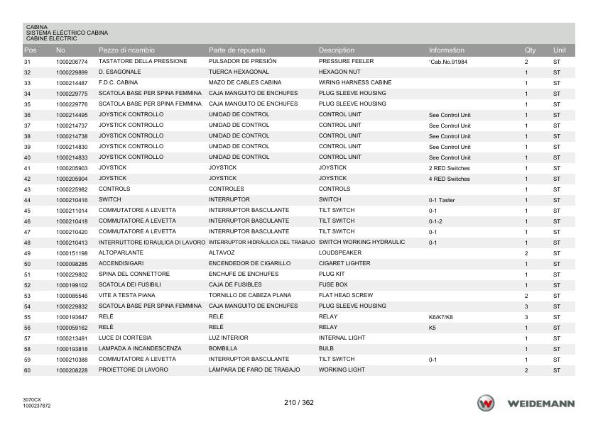 Weidemann 3070CX80 Wheel Loader Parts Catalog v1.0 IT ES EN - - Image 8