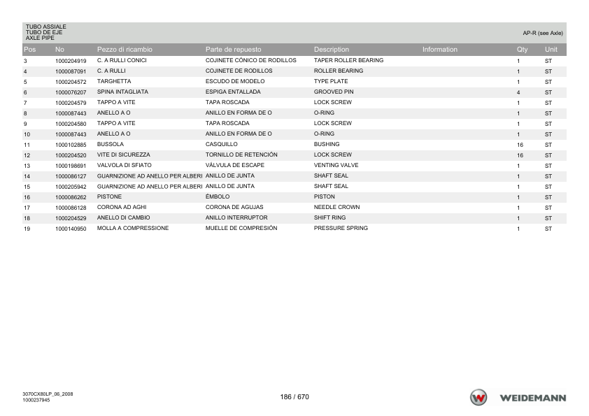 Weidemann 3070CX80LP Wheel Loader Parts Catalog v1.0 IT ES EN 06.2008 - Image 6