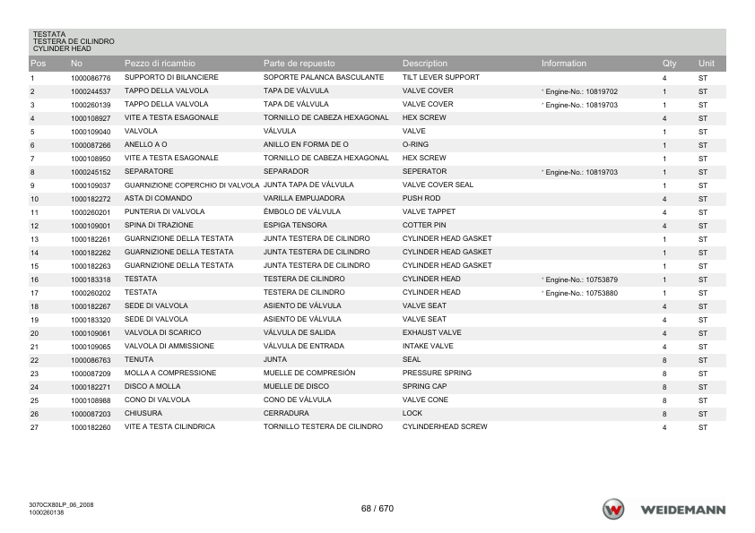 Weidemann 3070CX80LP Wheel Loader Parts Catalog v1.0 IT ES EN 06.2008 - Image 14