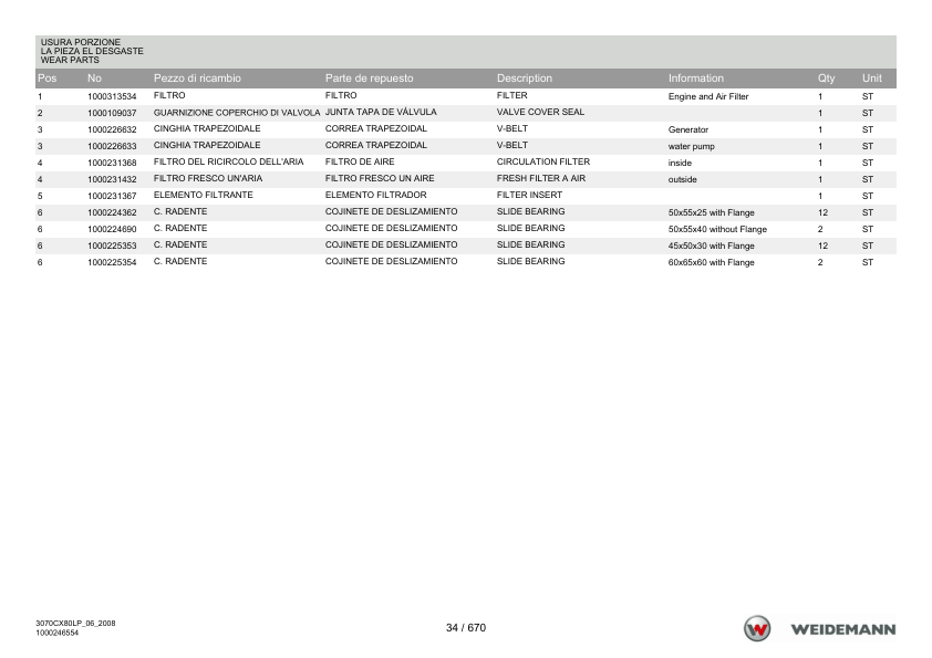 Weidemann 3070CX80LP Wheel Loader Parts Catalog v1.0 IT ES EN 06.2008 - Image 10