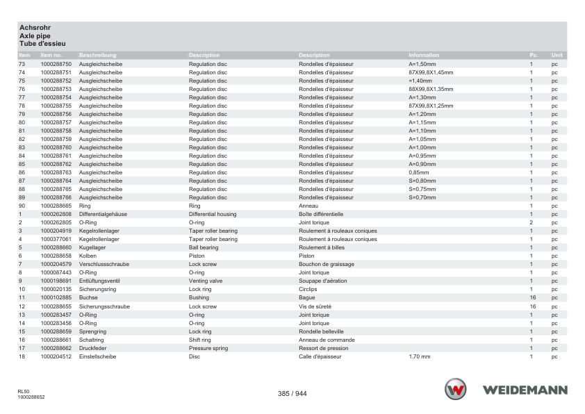 Weidemann 3080 Stage V Wheel Loader Parts Catalog DE EN FR - Image 7