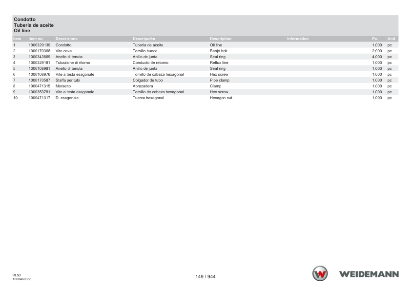 Weidemann 3080 Stage V Wheel Loader Parts Catalog IT ES EN - Image 6