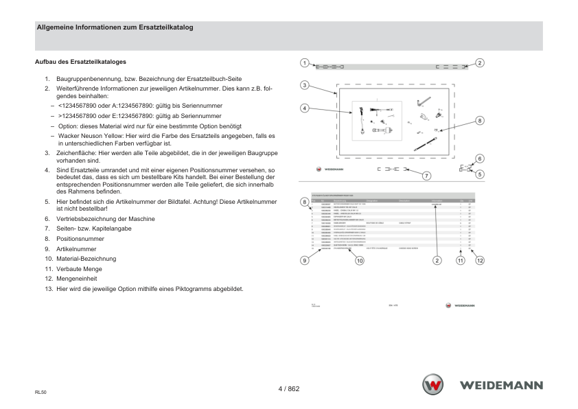 Weidemann 3080 T Telescopic Loader Parts Catalog v1.0 DE EN FR - Image 5