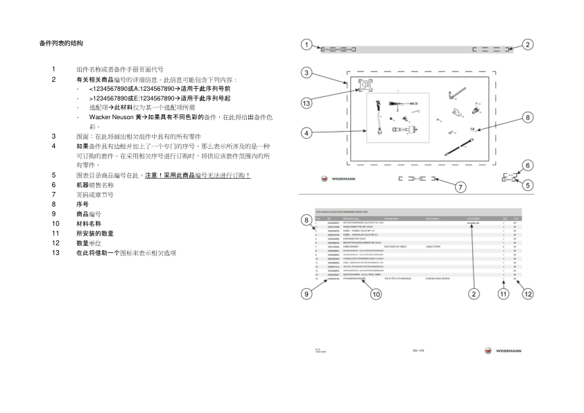 Weidemann 3080LPT Telescopic Loader Parts Catalog v1.0 ZH DE EN - Image 5