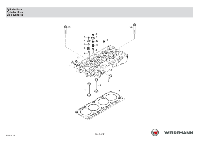 Weidemann 4070CX100 Wheel Loader Parts Catalog SN -03.2009 DE EN FR - Image 8