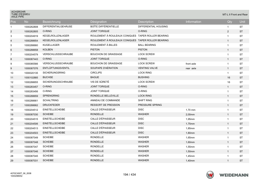 Weidemann 4070CX80 Tele Telescopic Loader Parts Catalog v1.0 DE FR EN - Image 8