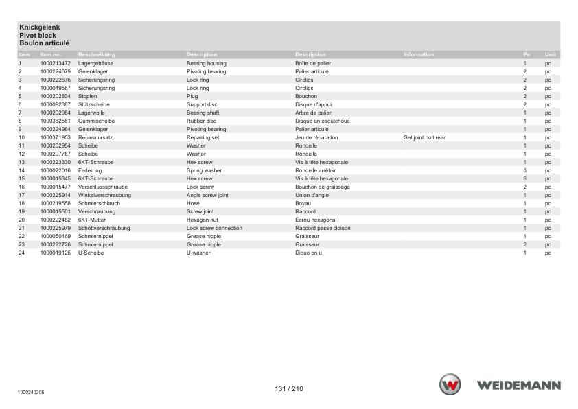 Weidemann 4070CX80 Wheel Loader Parts Catalog SN -06.2008 DE EN FR - Image 7