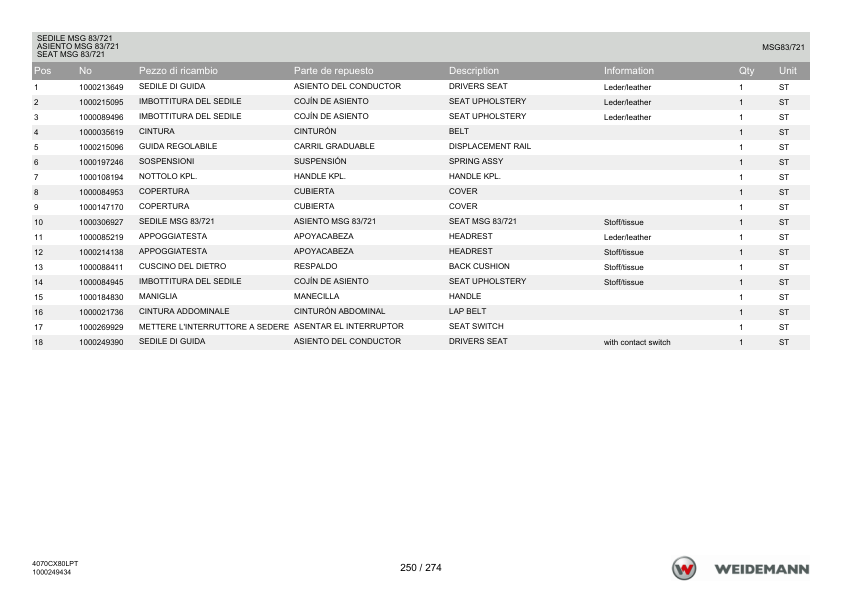 Weidemann 4070CX80LP Tele Telescopic Loader Parts Catalog v1.0 IT ES EN - Image 9