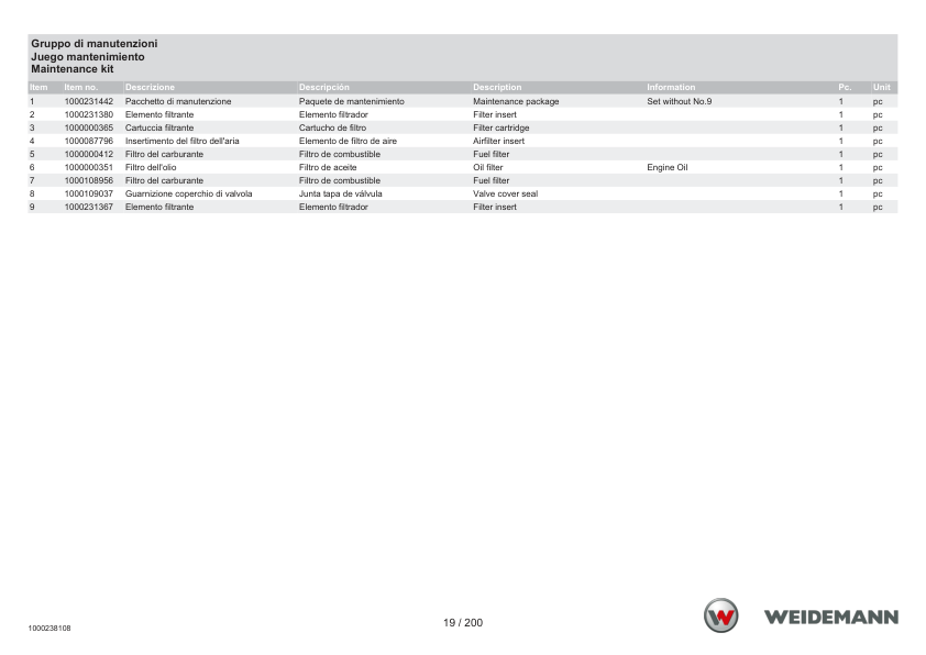 Weidemann 4070CX80LP Wheel Loader Parts Catalog SN -05.2008 IT ES EN - Image 9