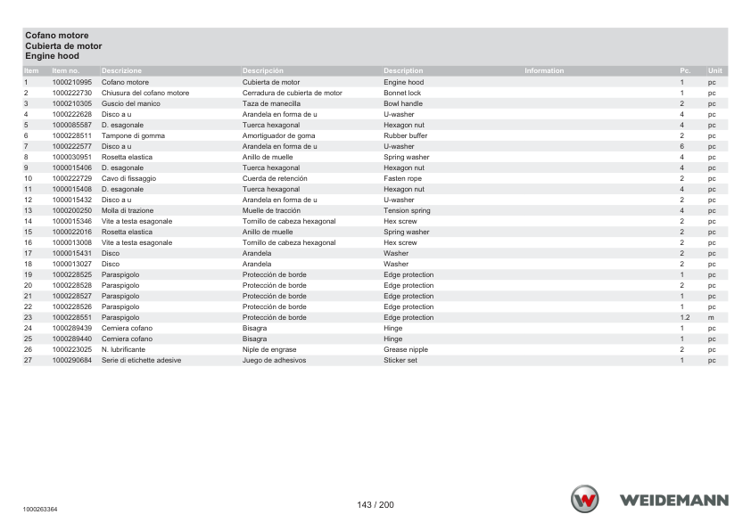 Weidemann 4070CX80LP Wheel Loader Parts Catalog SN -05.2008 IT ES EN - Image 6