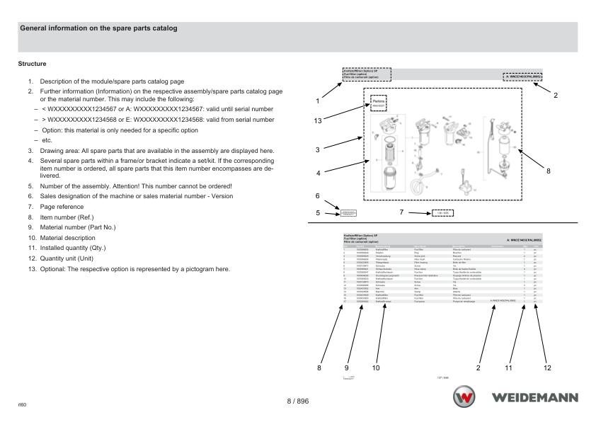 Weidemann 4080LP Stage V Wheel Loader Parts Catalog IT ES EN - Image 11