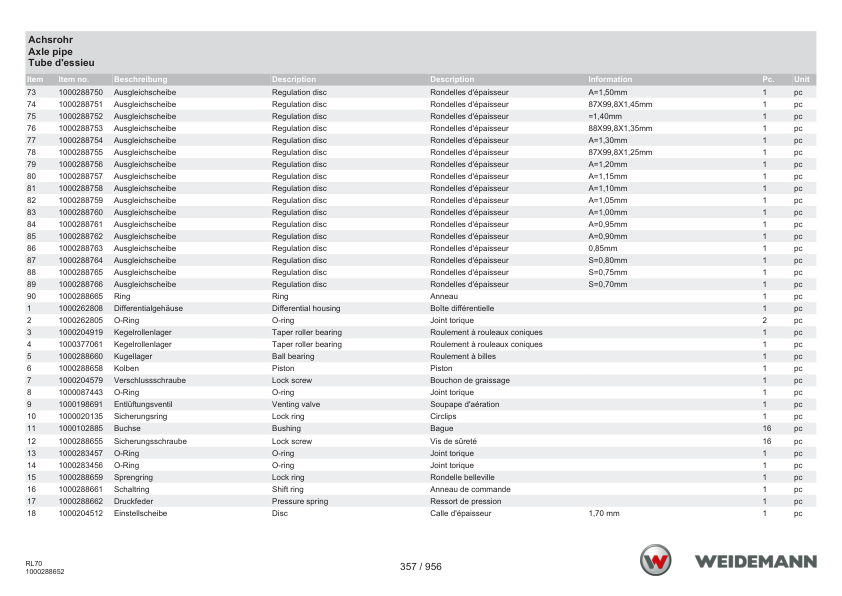 Weidemann 5080 Stage V Wheel Loader Parts Catalog v1.0 DE EN FR - Image 7