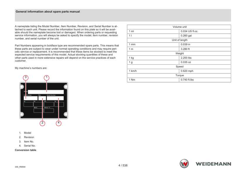 Weidemann 9080L Wheel Loader Parts Catalog SN WNKR9004XXXX0001- v1.2 DE EN FR - Image 5