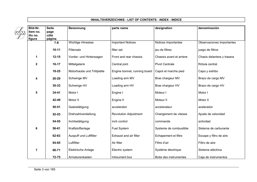 Weidemann 915 D P Wheel Loader Parts Catalog - Image 4