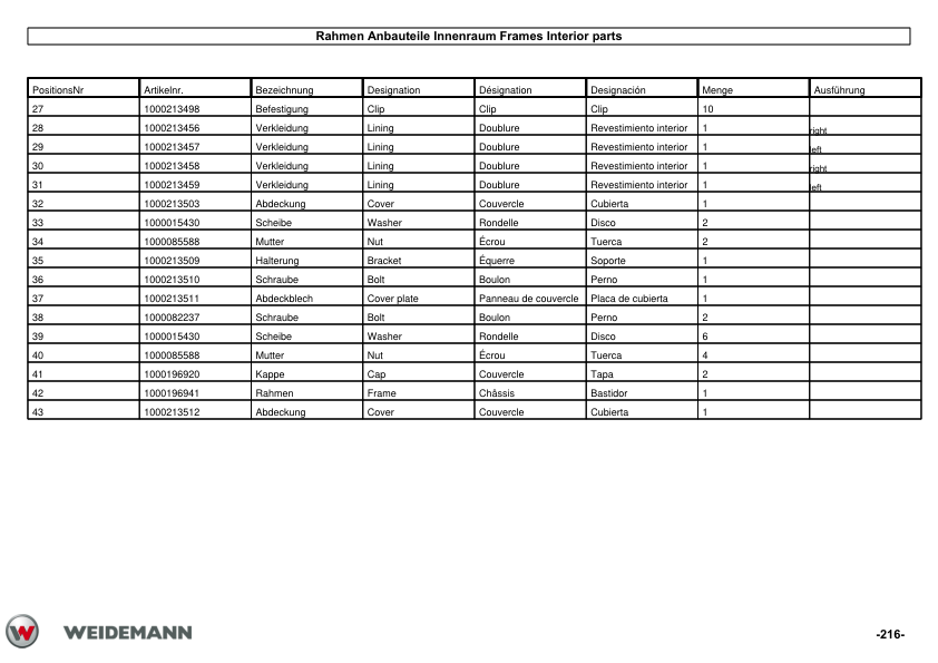 Weidemann Cabine Parts Catalog - Image 8