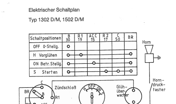 Weidemann Hoftrac 110 1202 1302 1502 1802 Loader Parts Catalog DE - Image 6