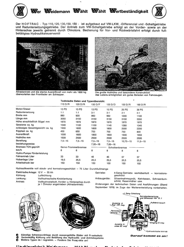 Weidemann Hoftrac 120 130 150 Wheel Loader Parts Catalog - Image 3
