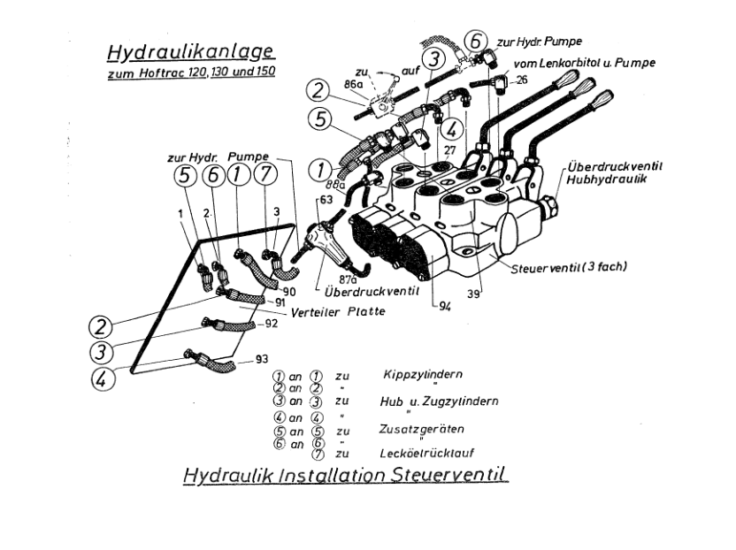 Weidemann Hoftrac 120 130 150 Wheel Loader Parts Catalog - Image 8