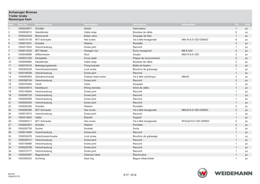 Weidemann T7035 Telehandler Parts Catalog SN WNK42000XXXX0001- v1.0 DE EN FR - Image 9