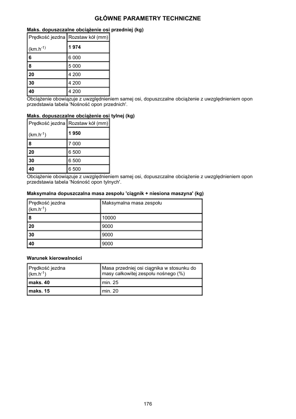 Zetor Crystal Tractor Operators Manual PL 2015 - Image 14