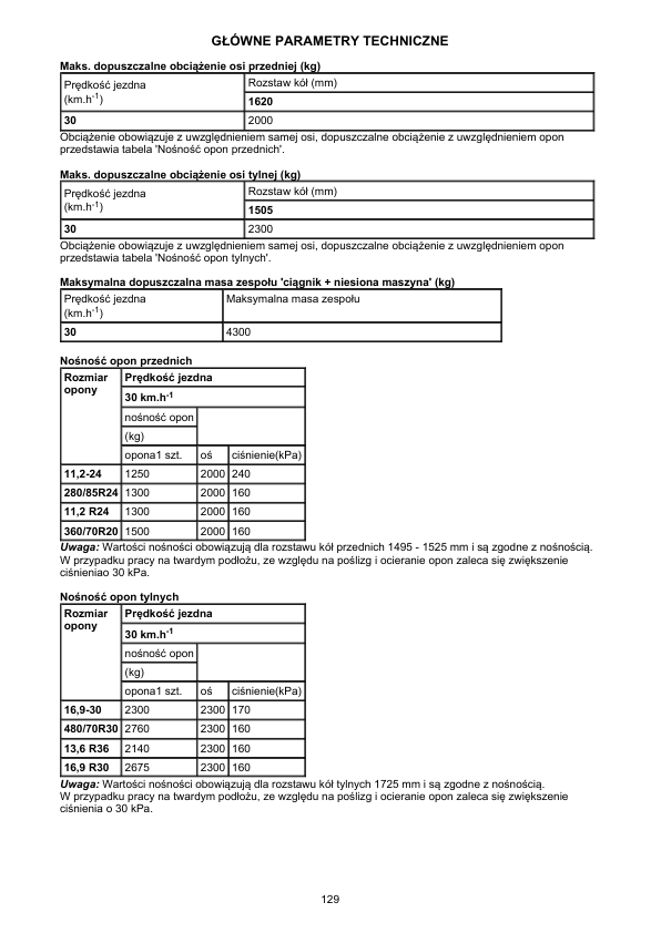 Zetor Major CL Tractor Operators Manual PL 2018 - Image 9