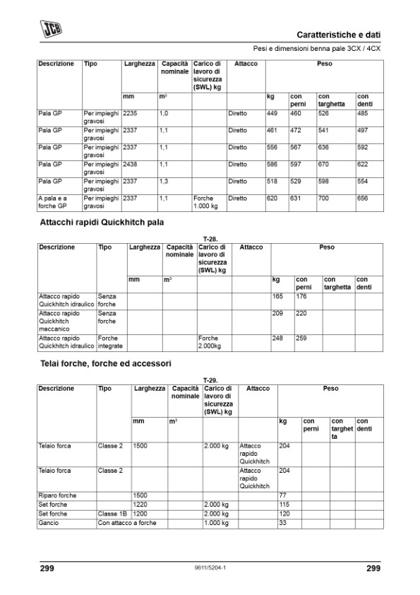 JCB 3CX 4CX Tier 3 Backhoe Loader Operators Manual 9811-5204-1 IT - Image 16