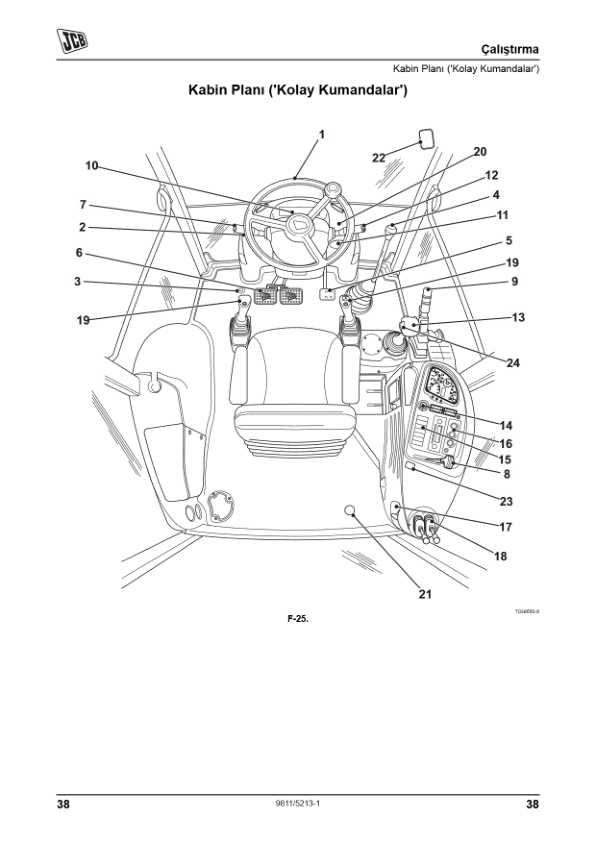 JCB 3CX 4CX Tier 3 Backhoe Loader Operators Manual 9811-5213-1 TR - Image 16