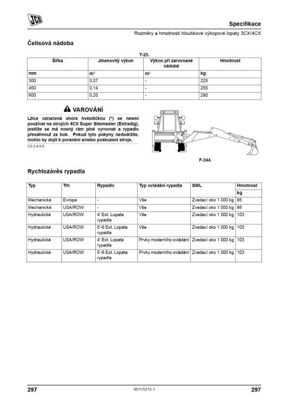 JCB 3CX 4CX Tier 3 Backhoe Loader Operators Manual 9811-5215-1 CZ - Image 16