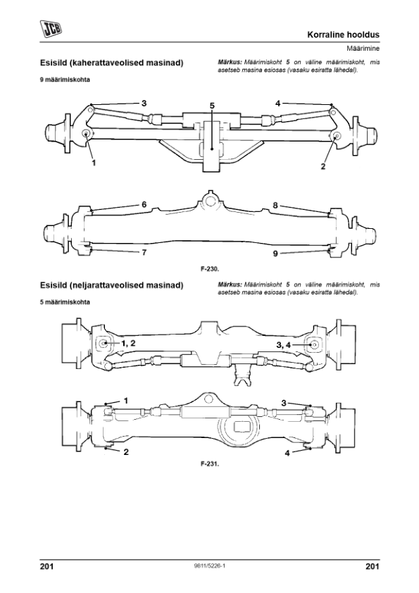 JCB 3CX 4CX Tier 3 Backhoe Loader Operators Manual 9811-5226-1 ET - Image 13