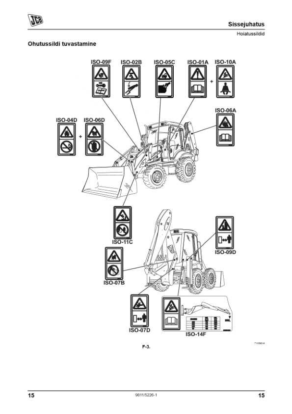 JCB 3CX 4CX Tier 3 Backhoe Loader Operators Manual 9811-5226-1 ET - Image 14