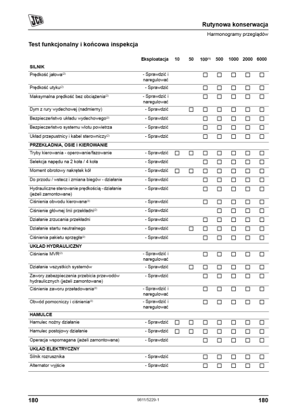 JCB 3CX 4CX Tier 3 Backhoe Loader Operators Manual 9811-5229-1 PL - Image 12