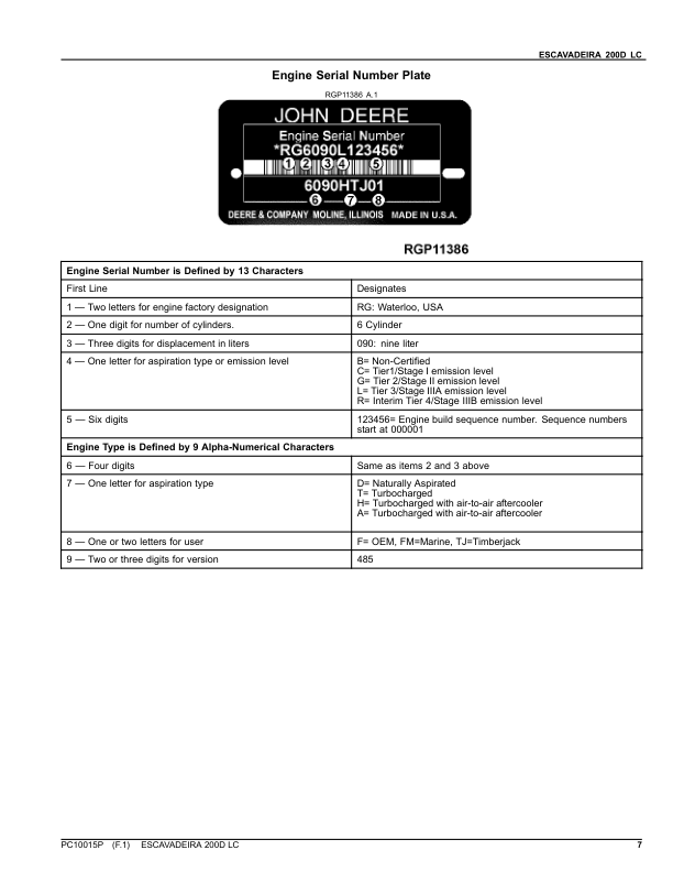 John Deere 200D LC Excavator Parts Catalog SN D5100001 and UP PC10015P PT - Image 7