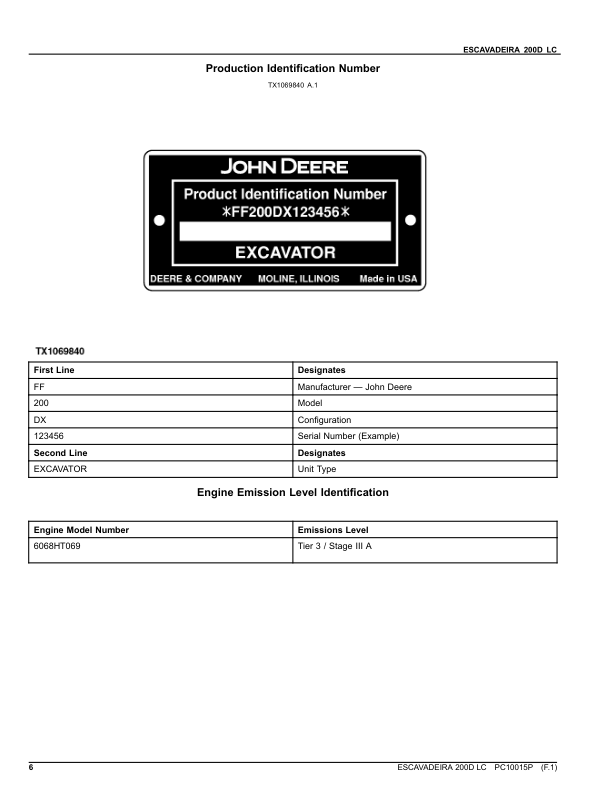 John Deere 200D LC Excavator Parts Catalog SN D5100001 and UP PC10015P PT - Image 6